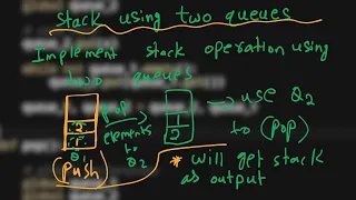 4 Stack using two queues Stack and Queue Python GFG Must Do Coding Questions