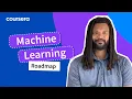 Your Machine Learning Roadmap What to Learn and When