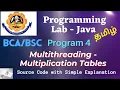 Java Program 4 - Multiplication Tables Using Multithreading