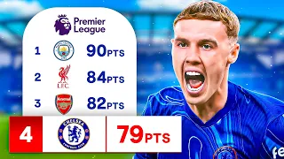 Qualify for UCL Or SACKED.. FC 25 Chelsea Career Mode!