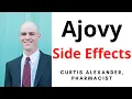 Ajovy Side Effects What Can You Expect