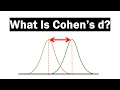 What Is And How To Calculate Cohen s d