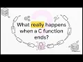 C Programming Return Function vs Exit Function