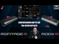 Understanding How to use the System effects on MODX M and Montage M