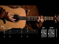 150.Setting Sun - Yorushika 【★★★☆☆】 | Guitar tutorial | (TAB+Chords)