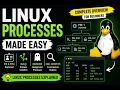 Linux Processes Made Easy Complete Overview for Beginners Linux processes explained