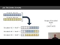 WOOT 20 - Automatic Generation of Compact Printable Shellcodes for x86