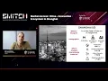 Innovation Ecosystem in Shanghai