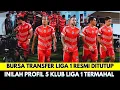 Lagu Bursa Transfer Resmi Ditutup❗Inilah 5 Profil Klub Termahal Liga 1 Indonesia Putaran Kedua 2025-2026