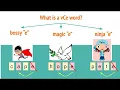 Fundations Level 1 Unit 11 Review