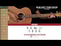 Blue Ain't Your Color Guitar Cover Keith Urban 🎸|Tabs + Chords|