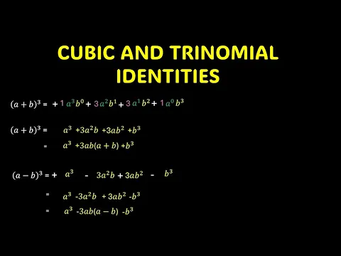 Encompassing some identities Polynomials NCERT Grade 9 MATH Khan Academy - Mathematics video for Grade 9