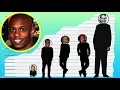 How Tall Is Dave Chappelle - Height Comparison