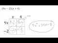 Multiplying Polynomials box method