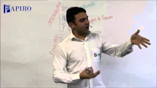 Aula - Classificação de contas - Prof. Geovanni Silva