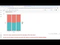 Creating Interpreting Stacked Relative Frequency Bar Plots in ggplot2