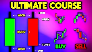 MASTER Candlestick Patterns Trading in 81 Minutes