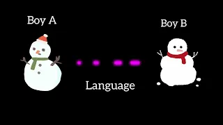 What is Java Explained with Programming Language and Binary Basics