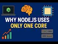 136 Why Node js Uses Only ONE Core And How to Fix It with Cluster Module