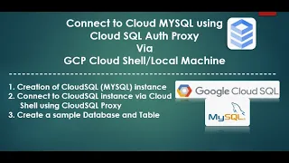 Connect GCP CloudSQL MYSQL instance using CloudSQL Proxy via CloudShell