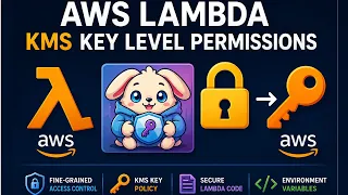 AWS Lambda Encryption with KMS Key Policy Access Control Explained