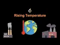 LeetCode - 197 Rising Temperature SQL