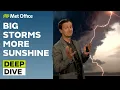 Deep Dive 2025 - Any more thunderstorms