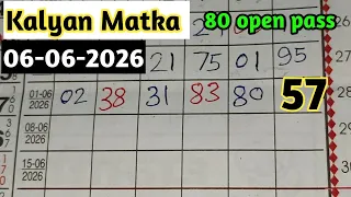 kalyan matka 06 06 2026 kalyan trick kalyan today kalyan satta matka