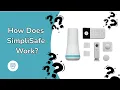 How Does SimpliSafe Work