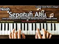 Download Lagu Chord Piano Separuh Aku Noah