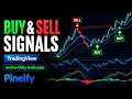 How to Add an Invite-Only Indicator in TradingView Pineify