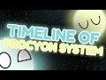 Simulation Timeline Of Procyon System Timeline Planetballs