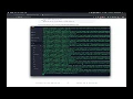 Web Shell Detector - How To Find Web Shell and Secure your Server