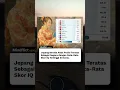 Download Lagu #shorts #viralnews #viralvideo #quotes #fypyoutube #trending #trendingshorts #cover #lagu #dangdut