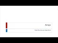 6 Arrays in Data Structures CSC211 - Data Structures and Algorithms