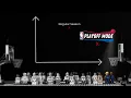 Playoff Mode - Just How Different Are the NBA Playoffs An analysis