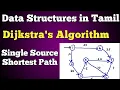 Dijkstra Algorithm in Tamil Single source shortest path algorithm Greedy Tamil example