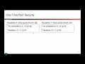Cryptography2 2 One-Time Pad Correctness and Security