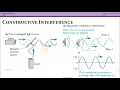 Interference Basics 17 5