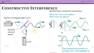 Interference Basics 17 5
