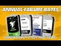 Download Lagu Failure Rate Analysis - Best 10Tb+ hard drives: Seagate, Western Digital or Toshiba?