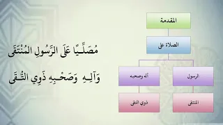 شرح نظم الآجرومية مع التشجير 2 الشيخ محمد محمود الشنقيطي 