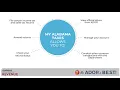 Sales and Use Tax My Alabama Taxes