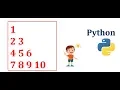 Python for Beginners Printing Design Numerical Pattern