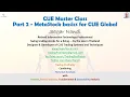 CUE Master Class Part 2 - MetaStock Basics for CUE Global