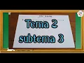 Download Lagu Matematika kelas 3 Tema 2 subtema 3 || Garis Bilangan