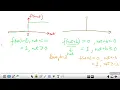 Implementation of Logic Gates using Neural Networks with Bias