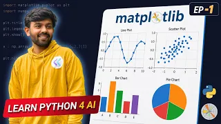 Introduction to Matplotlib Ep-1 Matplotlib Python for AI DS code io - Tamil