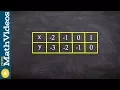 Given a table of values for a function find the points for the inverse of the function