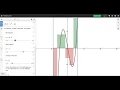 Riemann Sum Calculators